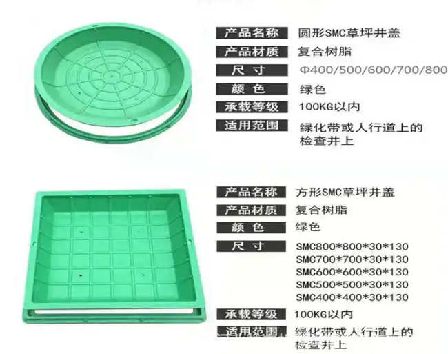 山东树脂复合种植井盖展示